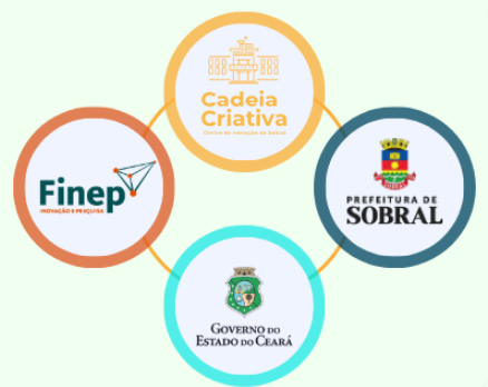 Governança tripartite: Cadeia Criativa, Finep, Prefeitura de Sobral e Governo do Ceará